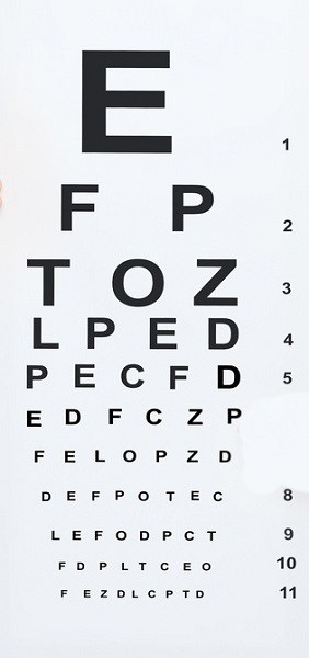 clinica oftalmologica madrid - revision oftalmologica